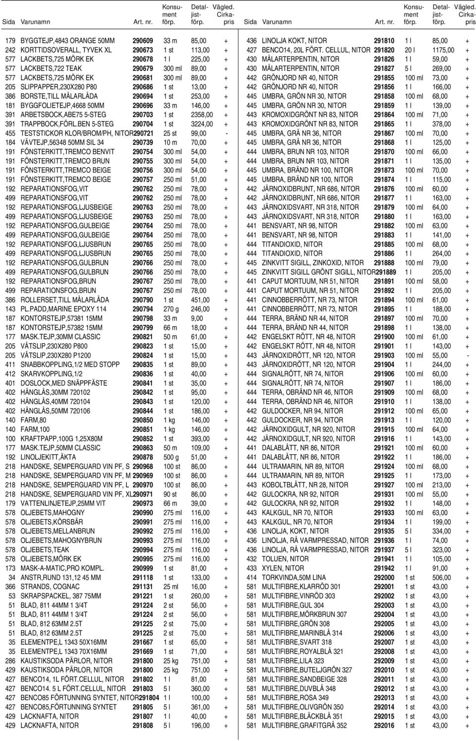 ARBETSBOCK,ABE75 5-STEG 290703 1 st 2358,00 + 391 TRAPPBOCK,FÖRL.