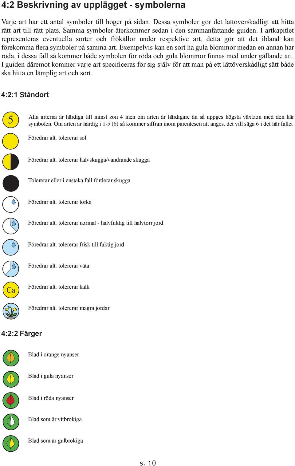 I artkapitlet representeras eventuella sorter och frökällor under respektive art, detta gör att det ibland kan förekomma flera symboler på samma art.