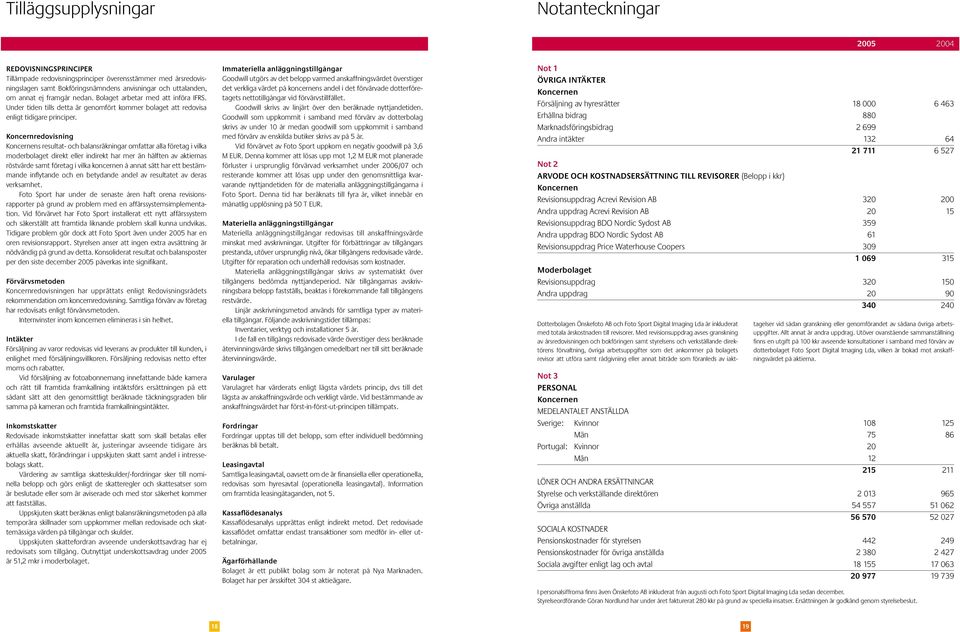 Koncernredovisning s resultat- och balansräkningar omfattar alla företag i vilka moderbolaget direkt eller indirekt har mer än hälften av aktiernas röstvärde samt företag i vilka koncernen å annat