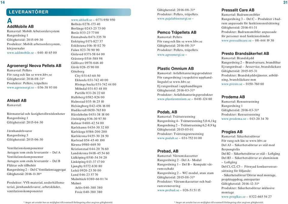 se 036-38 93 00 Ahlsell AB Rörmaterial och fastighetsförnödenheter Giltighetstid: 2015-04-30 Järnhandelsvaror Rangordning 3 Giltighetstid: 2015-06-30 Ventilationskomponenter Antagen som enda