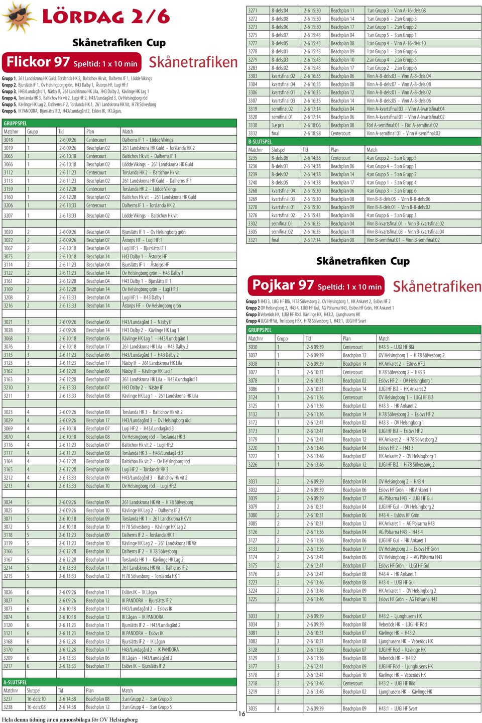 Mobiltjänst vit Grupp 4 GROSSMANNS AB orange, Chill out sushibar, Quadriga AB Lag 1, Bumlingarna, Housekeeping, Skånes Transportbandsvulk AB Svart Grupp 5 IKEA Hemma 2, MediaAnalys, Ahlsell Sverige