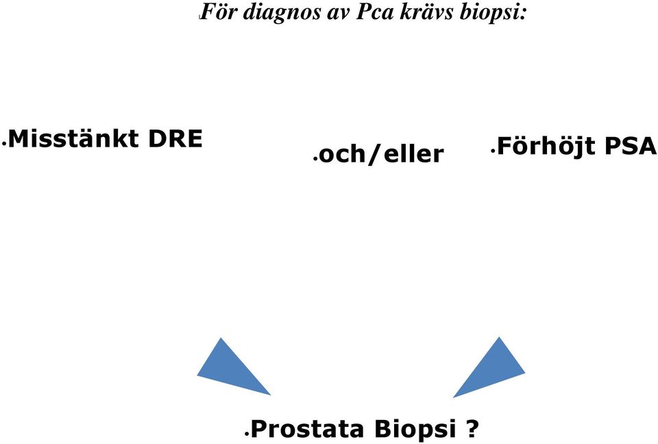 Misstänkt DRE