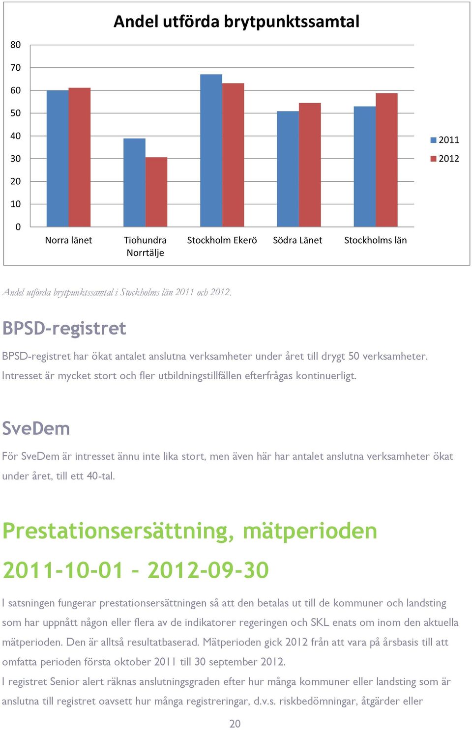 SveDem För SveDem är intresset ännu inte lika stort, men även här har antalet anslutna verksamheter ökat under året, till ett 40-tal.