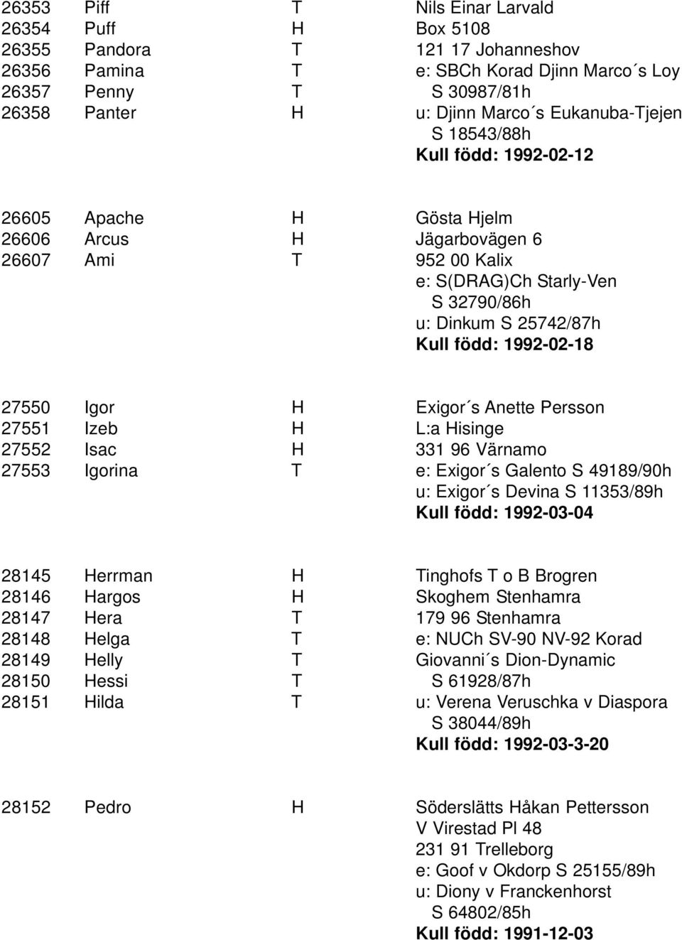 1992-02-18 27550 Igor H Exigor s Anette Persson 27551 Izeb H L:a Hisinge 27552 Isac H 331 96 Värnamo 27553 Igorina T e: Exigor s Galento S 49189/90h u: Exigor s Devina S 11353/89h Kull född: