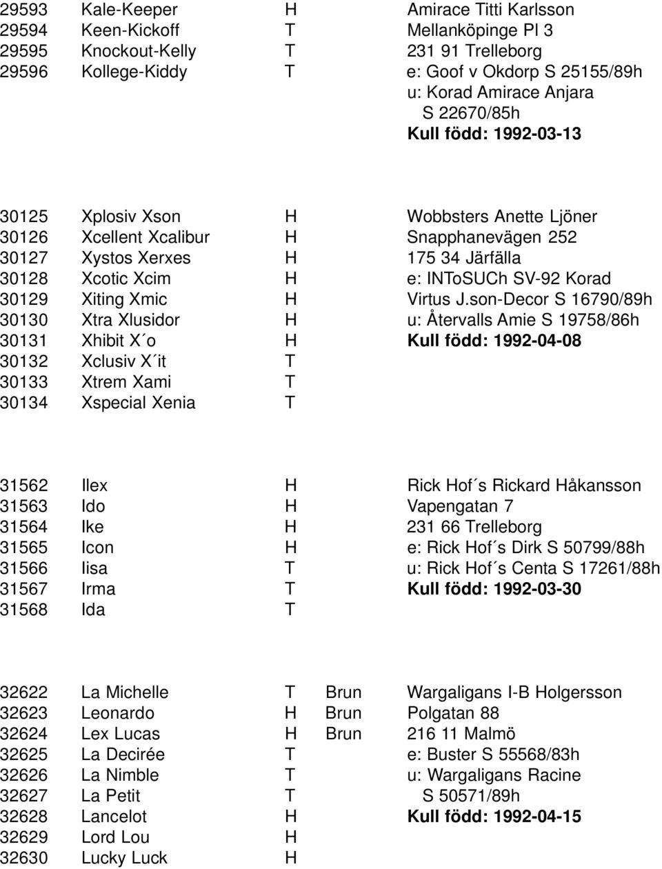 Korad 30129 Xiting Xmic H Virtus J.