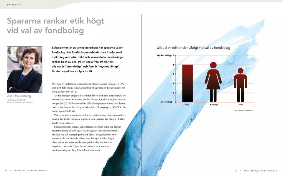 På en skala från ett till fem, där ett är inte viktigt och fem är mycket viktigt, får den aspekten en fyra i snitt.