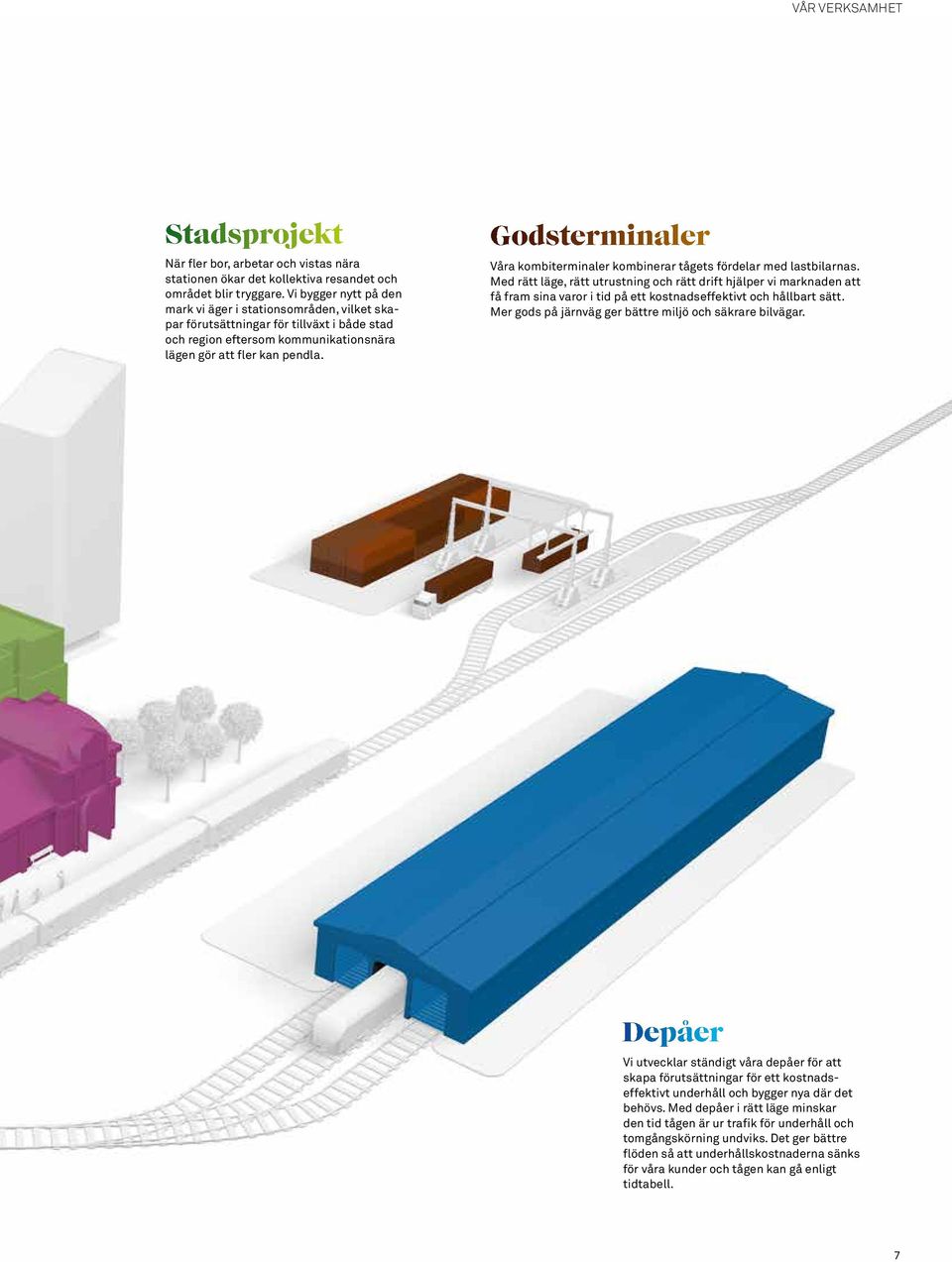 Godsterminaler Våra kombiterminaler kombinerar tågets fördelar med lastbilarnas.