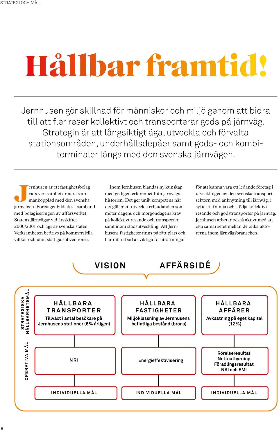 Jernhusen är ett fastighetsbolag, vars verksamhet är nära sammankopplad med den svenska järnvägen.