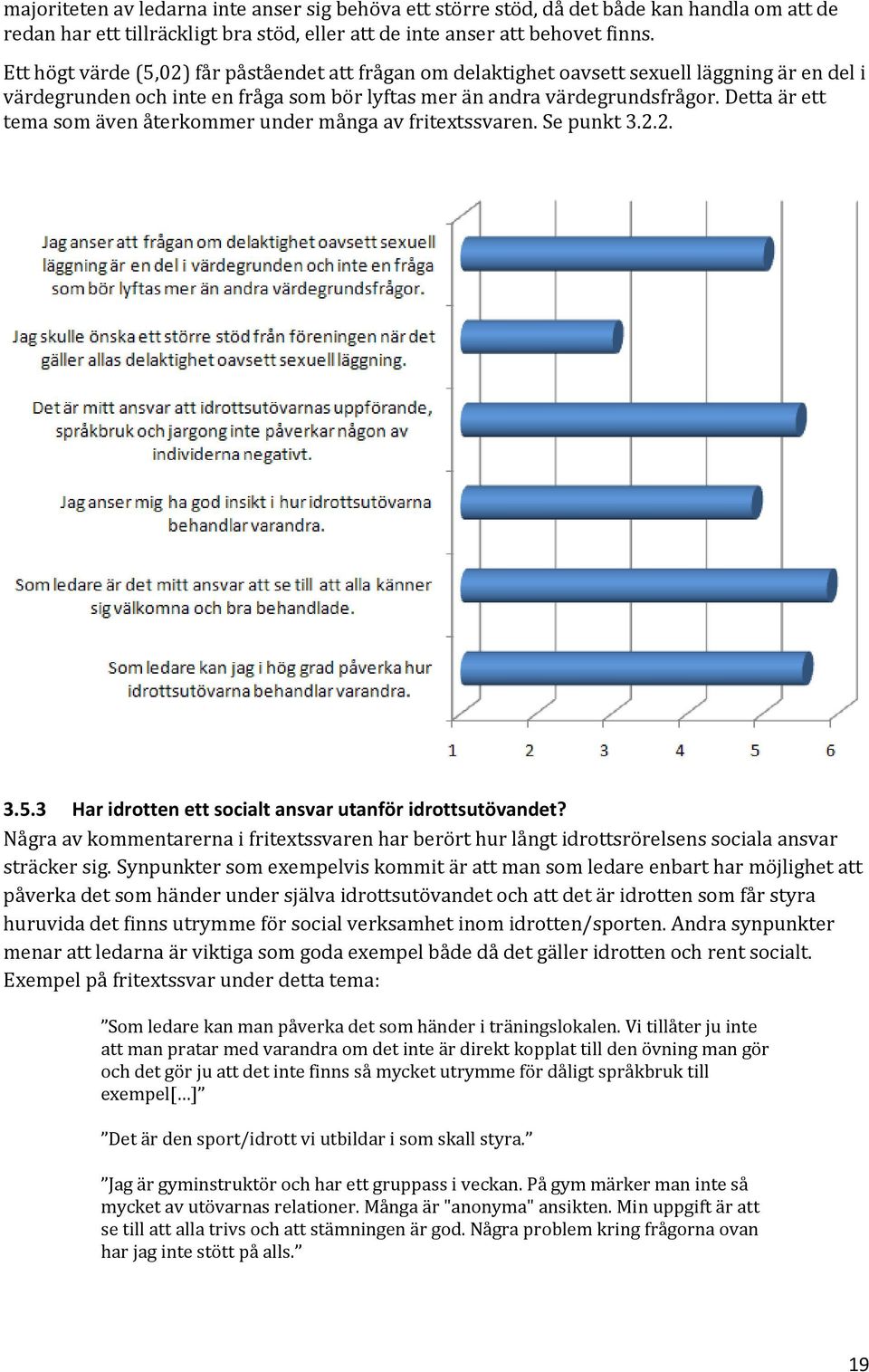 Detta är ett tema som även återkommer under många av fritextssvaren. Se punkt 3.2.2. 3.5.3 Har idrotten ett socialt ansvar utanför idrottsutövandet?