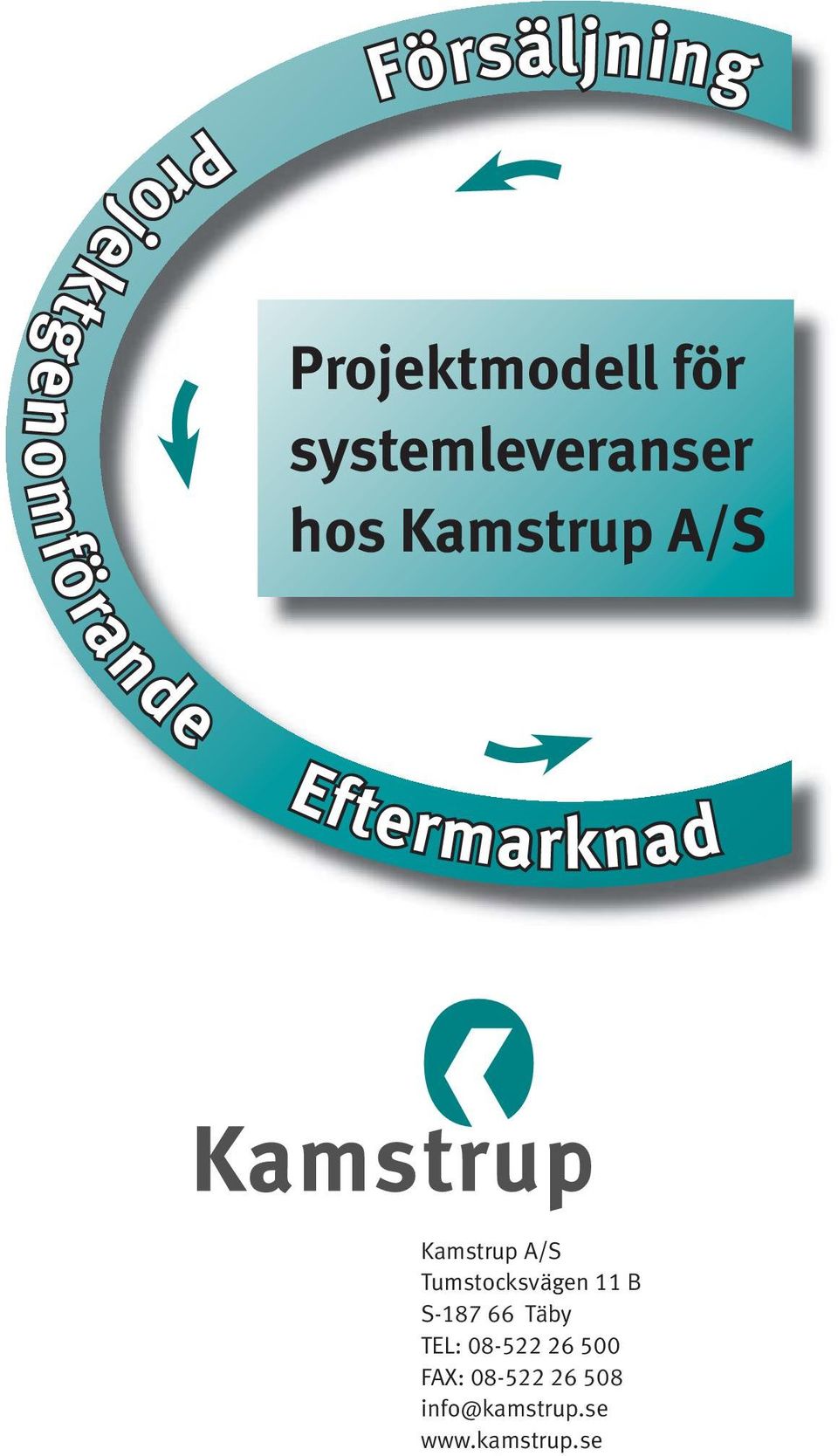 Tumstocksvägen 11 B S-187 66 Täby TEL: 08-522