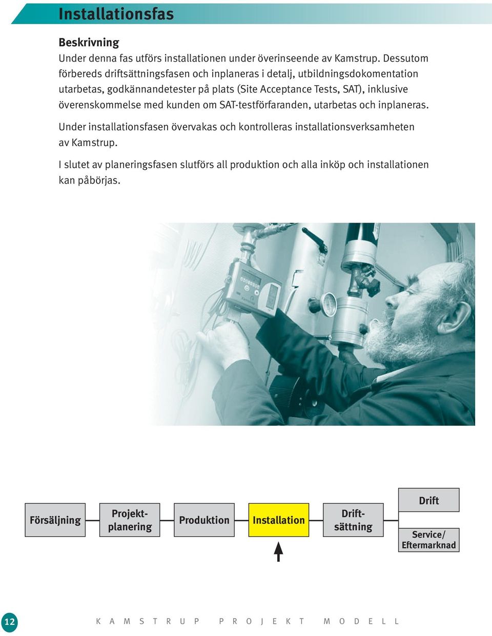 Acceptance Tests, SAT), inklusive överenskommelse med kunden om SAT-testförfaranden, utarbetas och inplaneras.