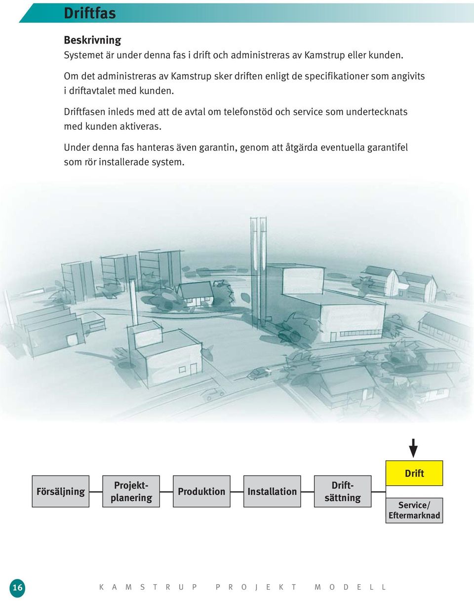 kunden. fasen inleds med att de avtal om telefonstöd och service som undertecknats med kunden aktiveras.