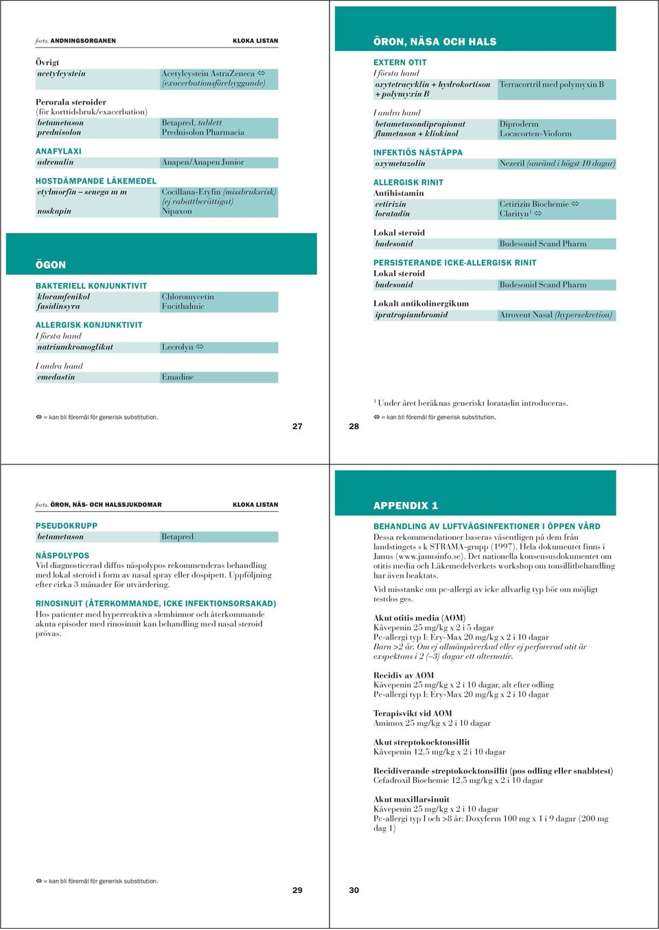 tablett Prednisolon Pharmacia EXTERN OTIT oxytetracyklin + hydrokortison + polymyxin B betametasondipropionat flumetason + kliokinol Terracortril med polymyxin B Diproderm Locacorten-Vioform