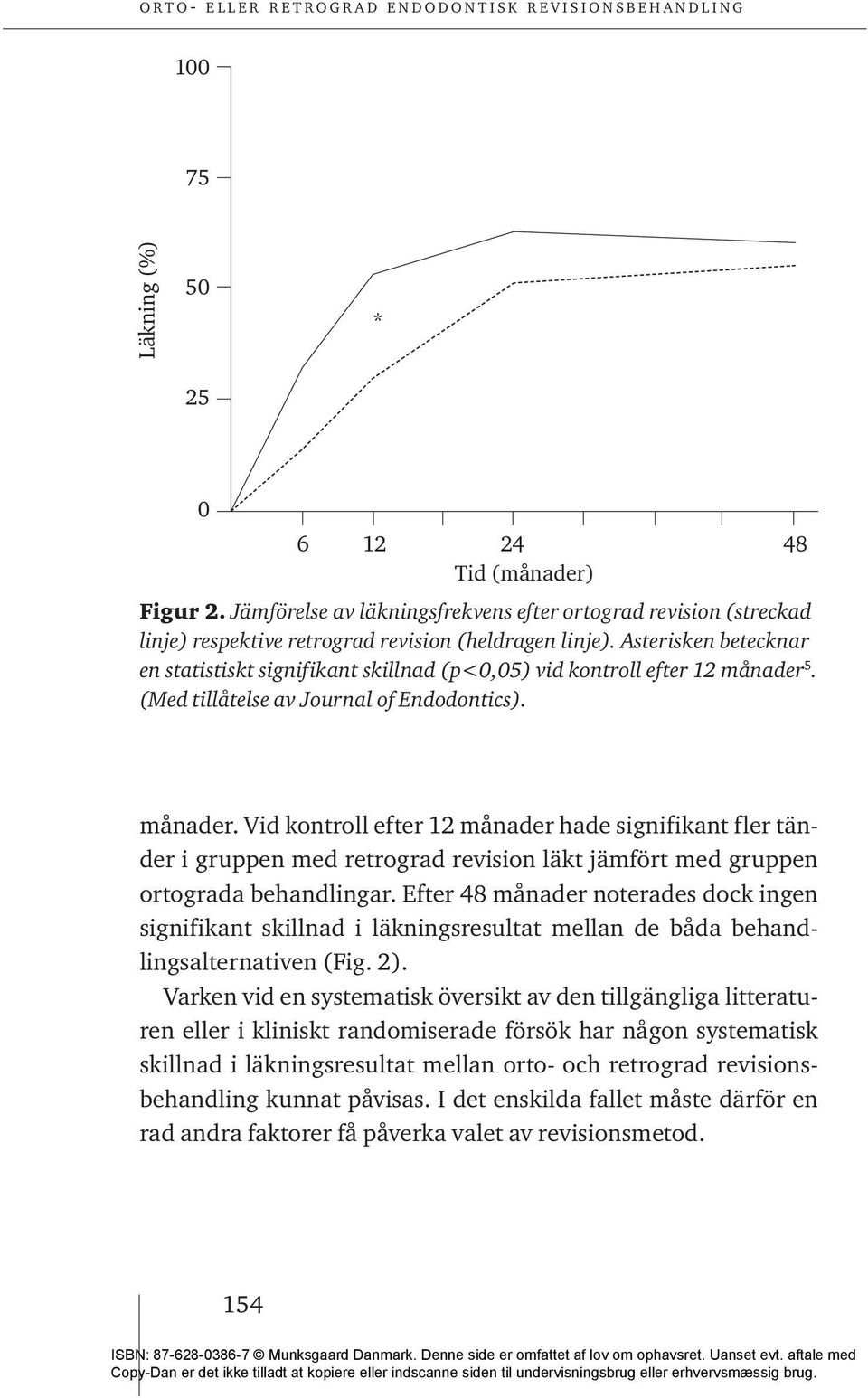 5. (Med tillåtelse av Journal of Endodontics). månader. Vid kontroll efter 12 månader hade signifikant fler tänder i gruppen med retrograd revision läkt jämfört med gruppen ortograda behandlingar.