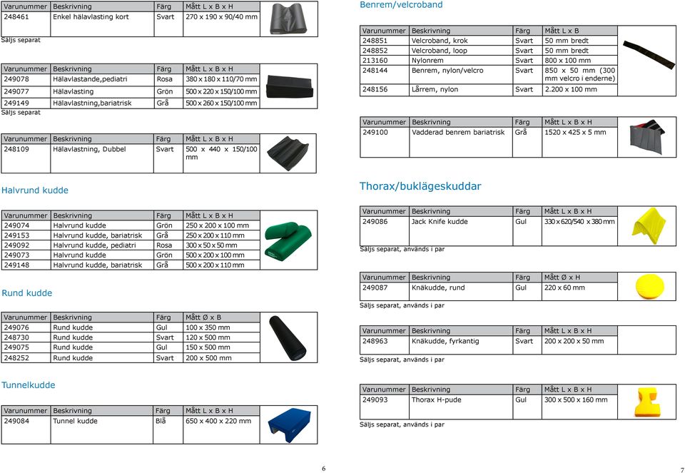 loop Svart 50 mm bredt 213160 Nylonrem Svart 800 x 100 mm 248144 Benrem, nylon/velcro Svart 850 x 50 mm (300 mm velcro i enderne) 248156 Lårrem, nylon Svart 2.