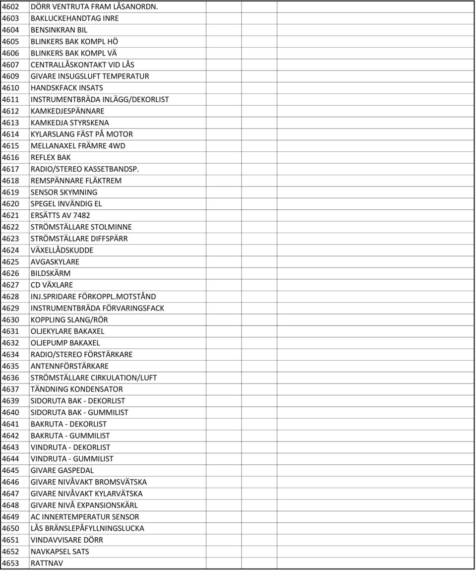 INSTRUMENTBRÄDA INLÄGG/DEKORLIST 4612 KAMKEDJESPÄNNARE 4613 KAMKEDJA STYRSKENA 4614 KYLARSLANG FÄST PÅ MOTOR 4615 MELLANAXEL FRÄMRE 4WD 4616 REFLEX BAK 4617 RADIO/STEREO KASSETBANDSP.