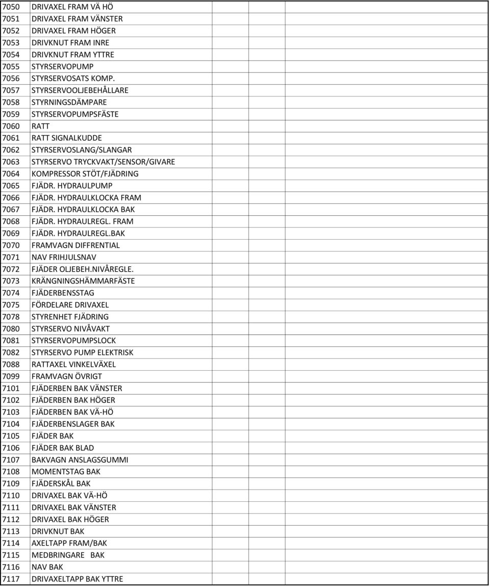 STÖT/FJÄDRING 7065 FJÄDR. HYDRAULPUMP 7066 FJÄDR. HYDRAULKLOCKA FRAM 7067 FJÄDR. HYDRAULKLOCKA BAK 7068 FJÄDR. HYDRAULREGL. FRAM 7069 FJÄDR. HYDRAULREGL.BAK 7070 FRAMVAGN DIFFRENTIAL 7071 NAV FRIHJULSNAV 7072 FJÄDER OLJEBEH.