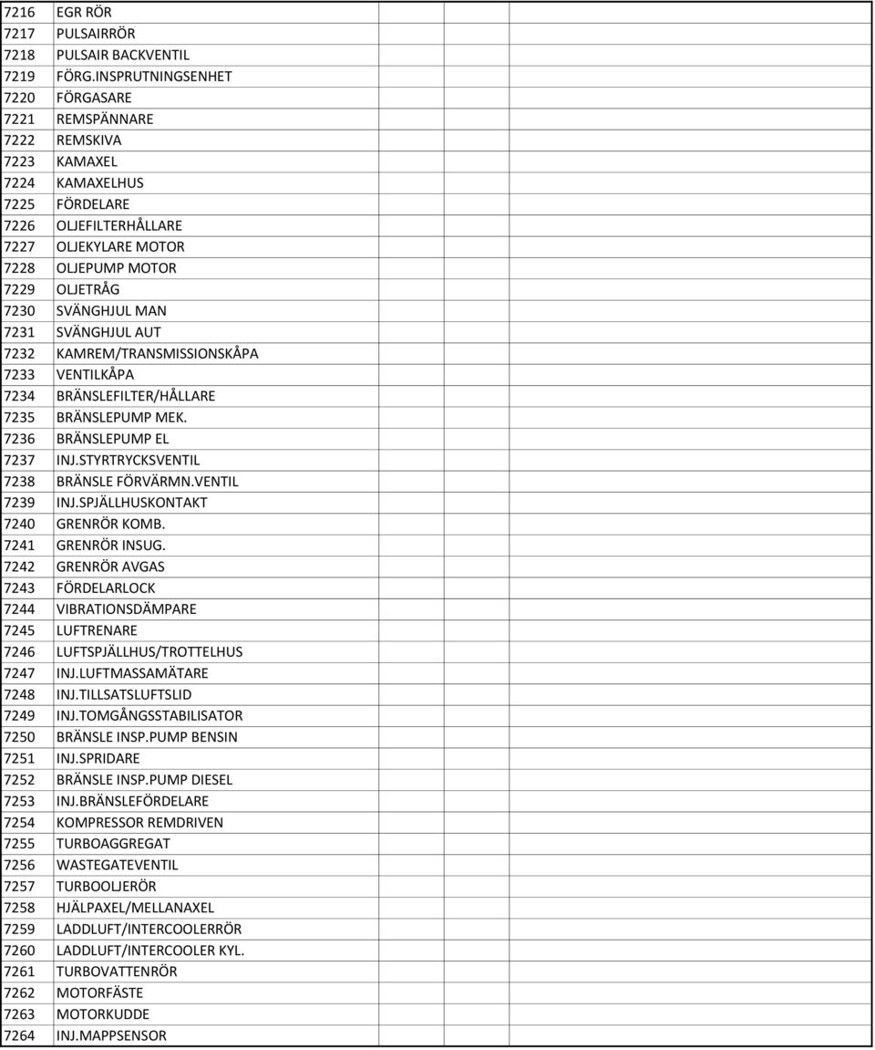 SVÄNGHJUL MAN 7231 SVÄNGHJUL AUT 7232 KAMREM/TRANSMISSIONSKÅPA 7233 VENTILKÅPA 7234 BRÄNSLEFILTER/HÅLLARE 7235 BRÄNSLEPUMP MEK. 7236 BRÄNSLEPUMP EL 7237 INJ.STYRTRYCKSVENTIL 7238 BRÄNSLE FÖRVÄRMN.