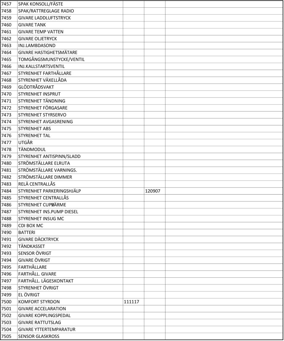 KALLSTARTSVENTIL 7467 STYRENHET FARTHÅLLARE 7468 STYRENHET VÄXELLÅDA 7469 GLÖDTRÅDSVAKT 7470 STYRENHET INSPRUT 7471 STYRENHET TÄNDNING 7472 STYRENHET FÖRGASARE 7473 STYRENHET STYRSERVO 7474 STYRENHET