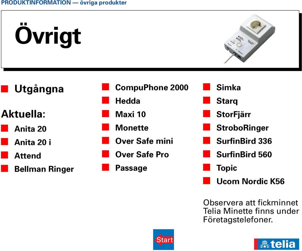 Simka Starq StorFjärr StroboRinger SurfinBird 336 SurfinBird 560 Topic