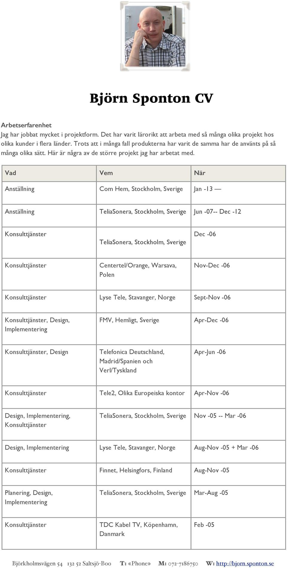 Anställning Com Hem, Stockholm, Sverige Jan -13 Anställning TeliaSonera, Stockholm, Sverige Jun -07-- Dec -12 TeliaSonera, Stockholm, Sverige Dec -06 Centertel/Orange, Warsava, Polen Nov-Dec -06 Lyse