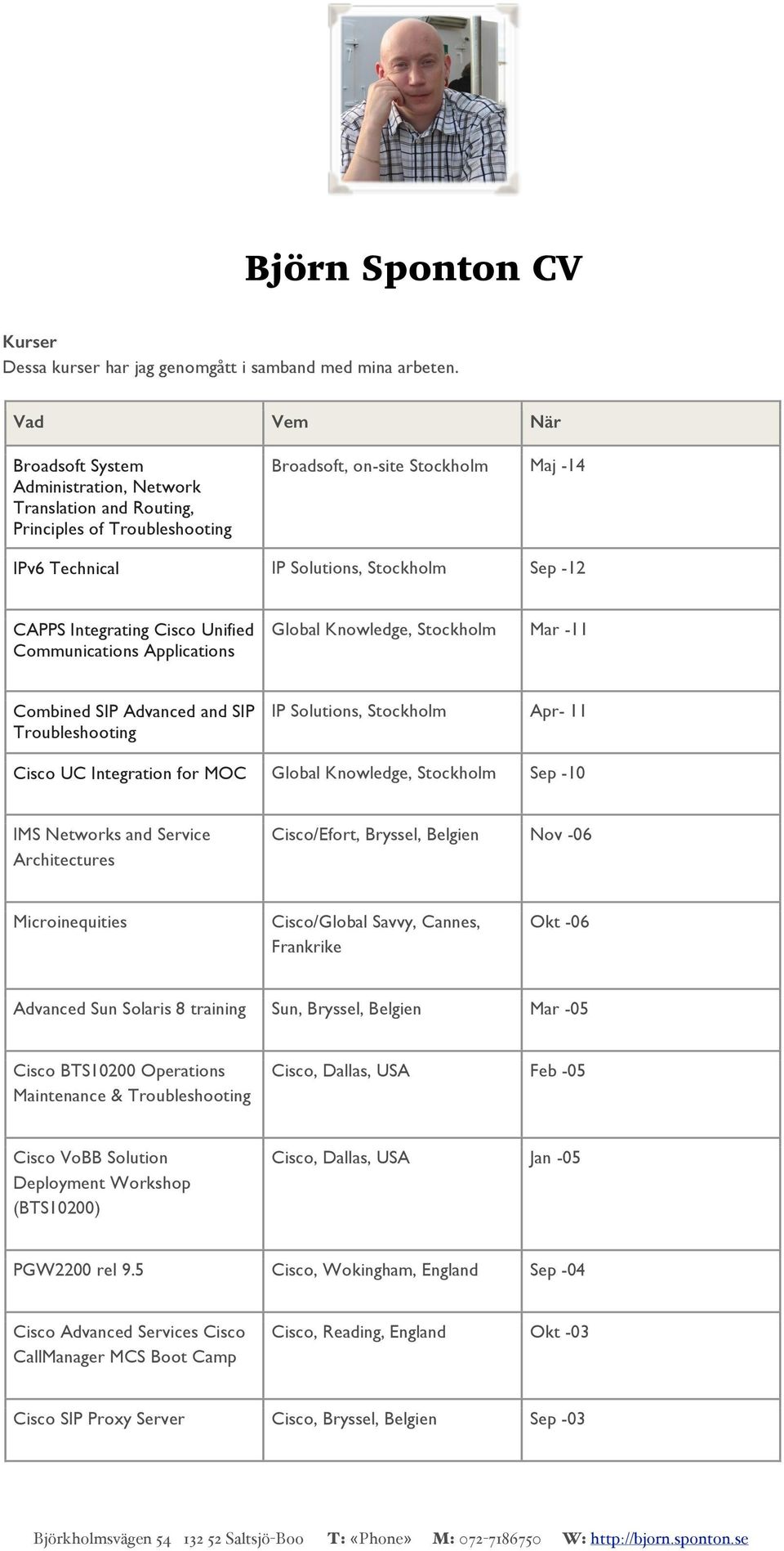 Cisco Unified Communications Applications Global Knowledge, Stockholm Mar -11 Combined SIP Advanced and SIP Troubleshooting IP Solutions, Stockholm Apr- 11 Cisco UC Integration for MOC Global