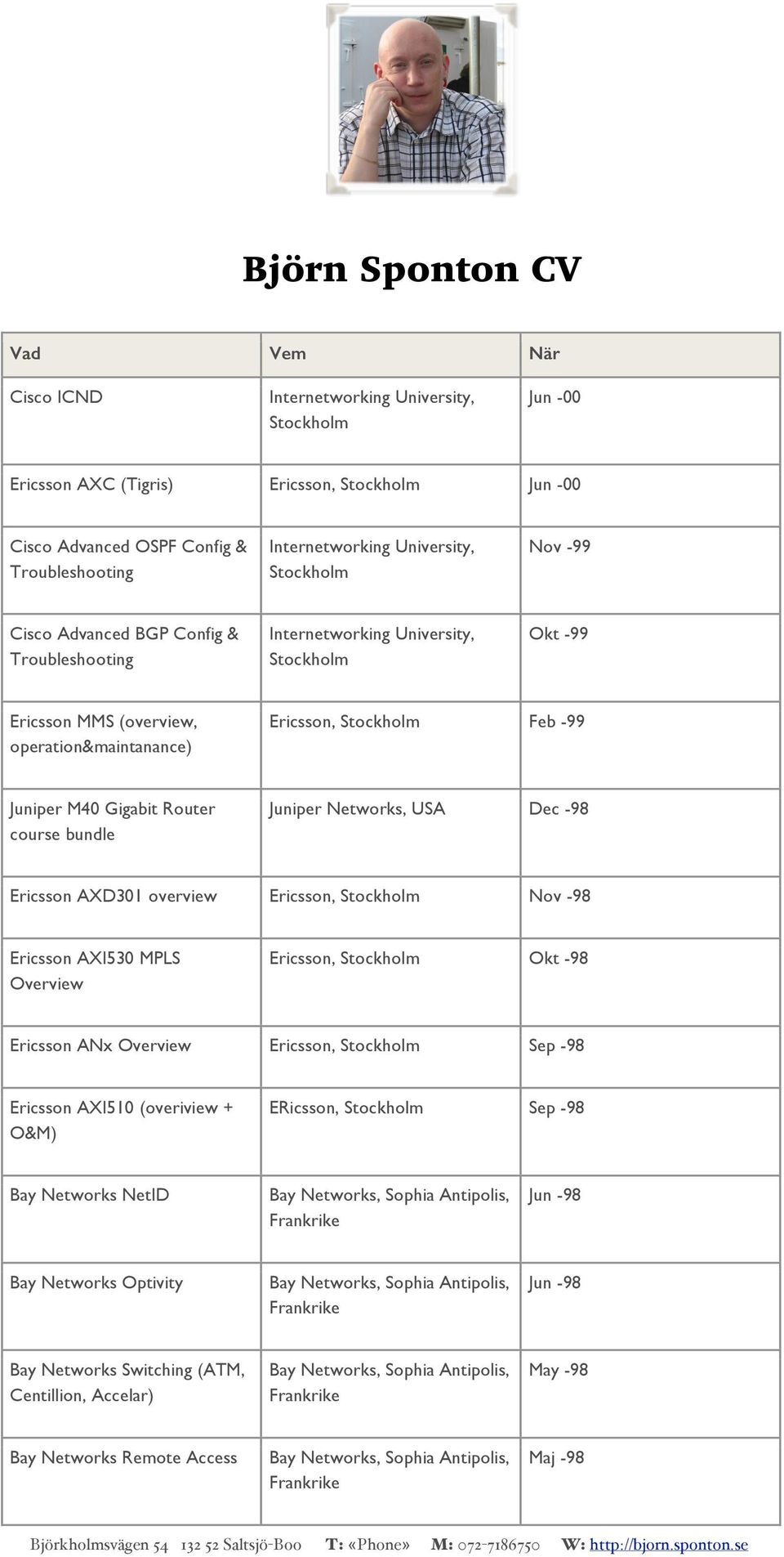 bundle Juniper Networks, USA Dec -98 Ericsson AXD301 overview Ericsson, Stockholm Nov -98 Ericsson AXI530 MPLS Overview Ericsson, Stockholm Okt -98 Ericsson ANx Overview Ericsson, Stockholm Sep -98