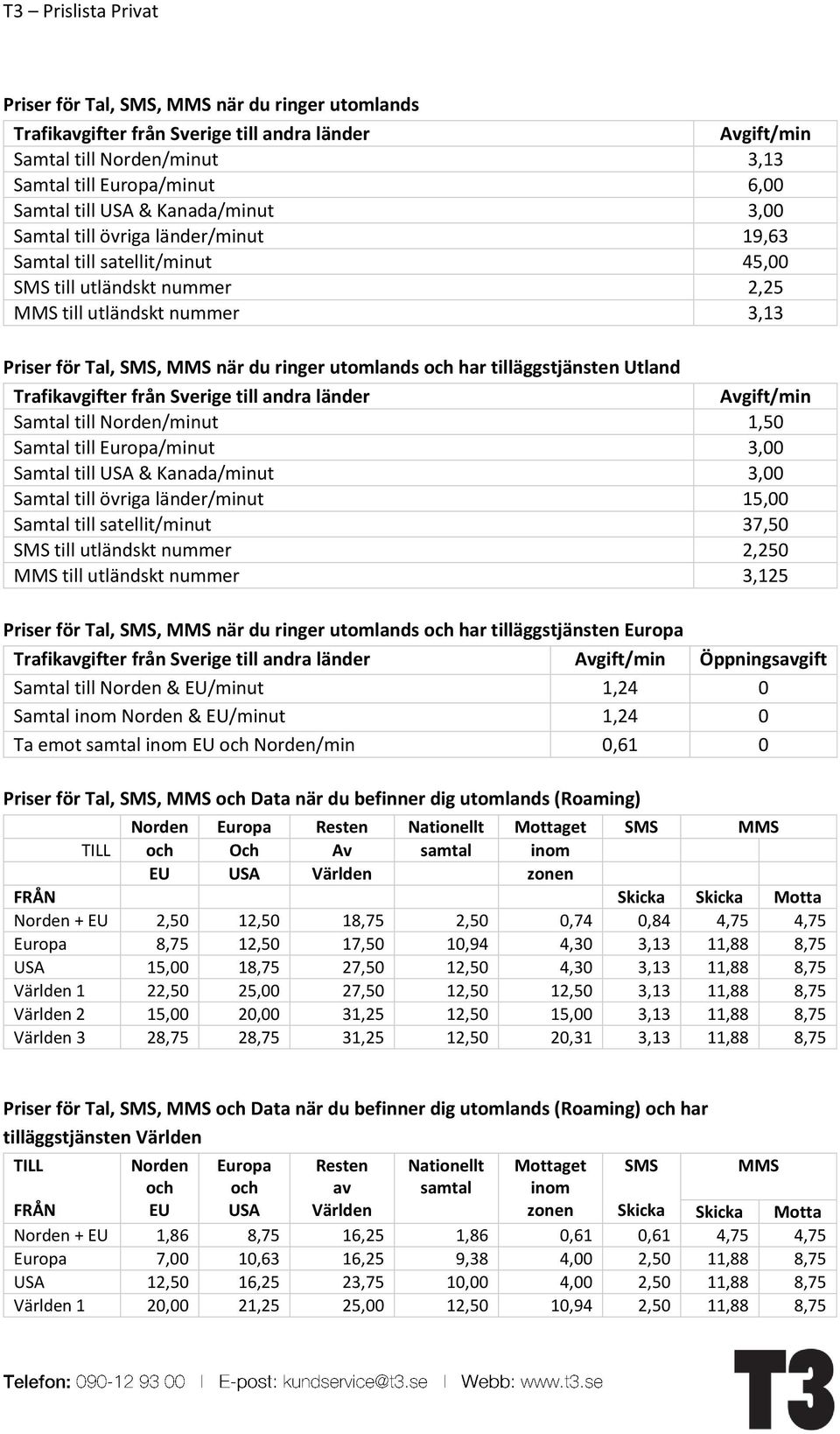 tilläggstjänsten Utland Trafikavgifter från Sverige till andra länder Avgift/min Samtal till Norden/minut 1,50 Samtal till Europa/minut 3,00 Samtal till USA & Kanada/minut 3,00 Samtal till övriga