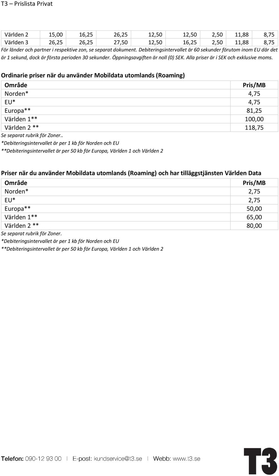 Ordinarie priser när du använder Mobildata utomlands (Roaming) Område Pris/MB Norden* 4,75 EU* 4,75 Europa** 81,25 Världen 1** 100,00 Världen 2 ** 118,75 Se separat rubrik för Zoner.