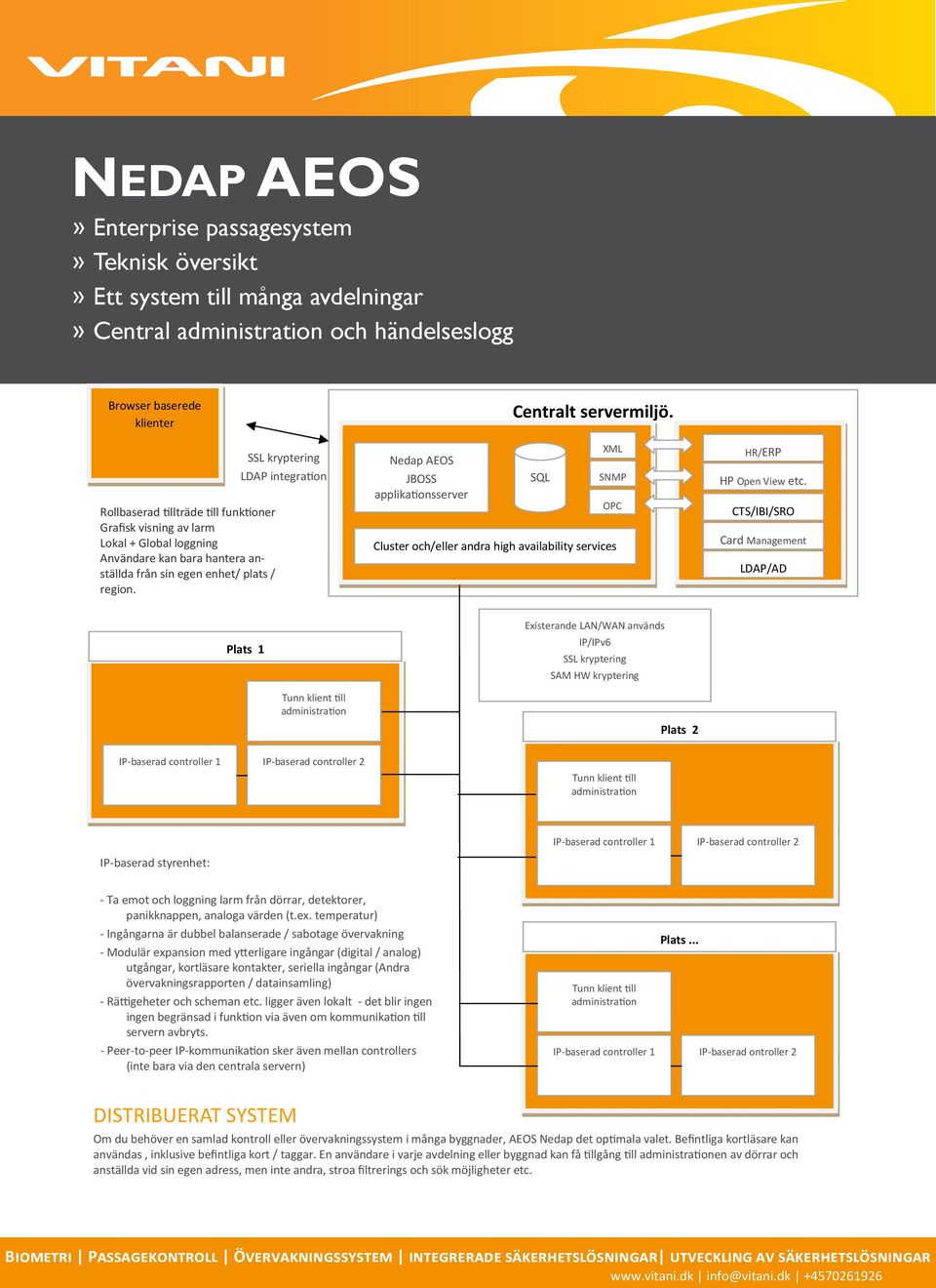 SQL XML SNMP OPC Cluster och/eller andra high availability services HR/ERP HP Open View etc.