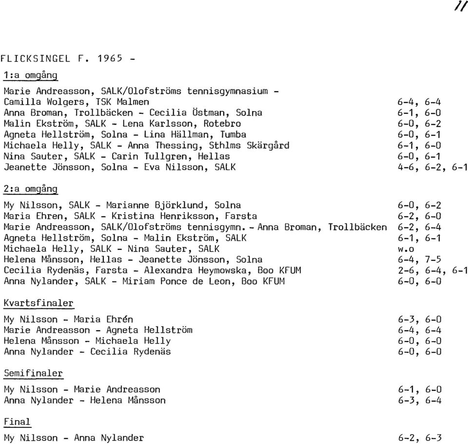 6-0, 6-2 Agneta Hellström, Solna - Lina Hällman, Tumba 6-0, 6-1 Michaela Helly, SALK - Anna Thessing, Sthlms Skärgård 6-1, 6-0 Nina Sauter, SALK - Carin Tullgren, Hellas 6-0, 6-1 Jeanette Jönsson,