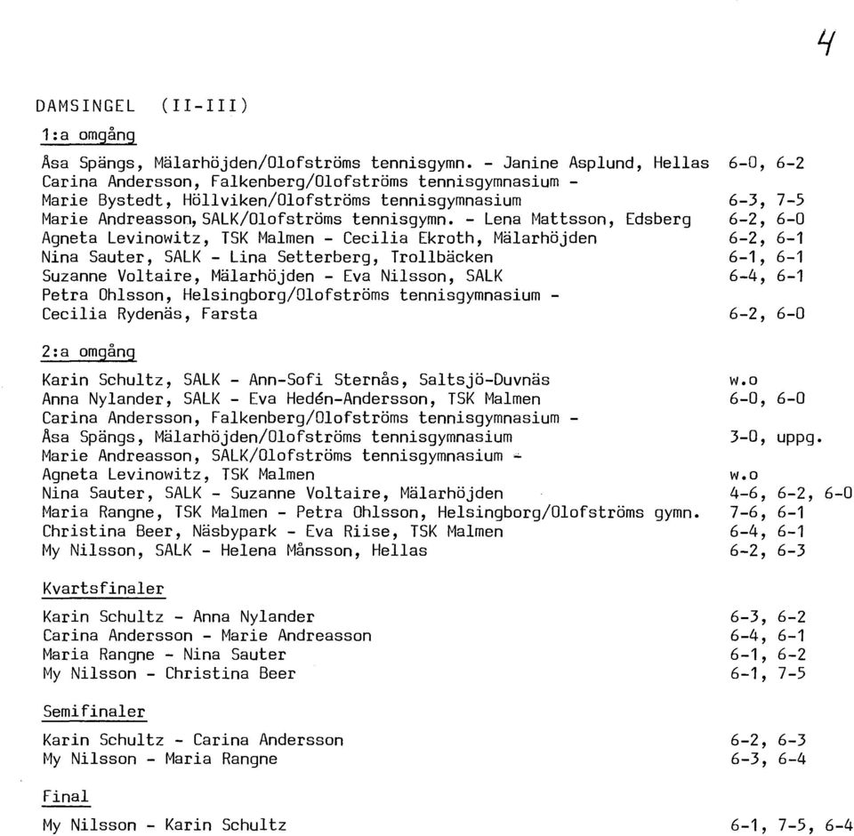 - Lena Mattsson, Edsberg 6-2,6-0 Agneta Levinowitz, TSK Malmen - Cecilia Ekroth, Mälarhöjden 6-2, 6-1 Nina Sauter, SALK - Lina Setterberg, Trollbäcken 6-1, 6-1 Suzanne Voltaire, Mälarhöjden - Eva