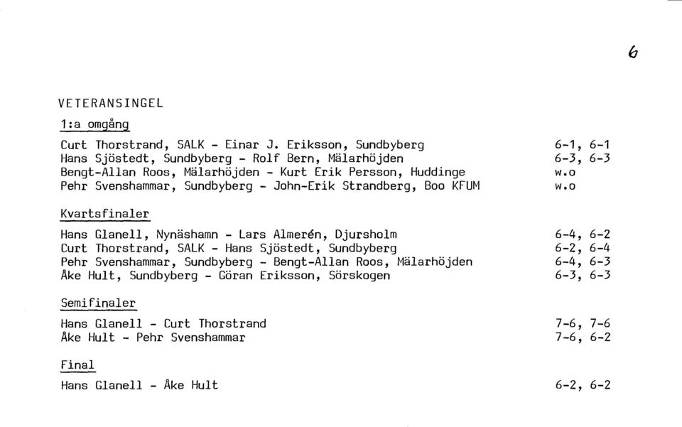Pehr Svenshammar, Sundbyberg - John-Erik Strandberg, Boo KFUM Hans GlaneIl, Nynäshamn - Lars Almeren, Djursholm 6-4, 6-2 Curt Thorstrand, SALK - Hans