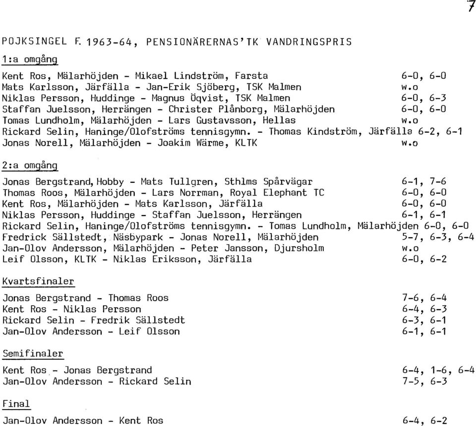 Malmen 6-0, 6-3 Staffan Juelsson, Herrängen - Christer Plånborg, Mälarhöjden 6-0, 6-0 Tomas Lundholm, Mälarhöjden - Lars Gustavsson, Hellas Rickard Selin, Haninge/Olofströms tennisgymn.