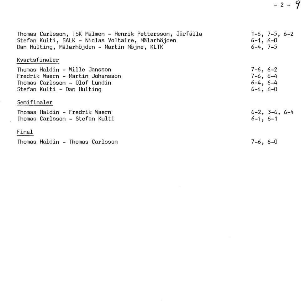 Fredrik Waern - Martin Johansson 7-6, 6-4 Thomas Carlsson - Olof Lundin 6-4, 6-4 Stefan Kulti - Dan Hulting 6-4, 6-0
