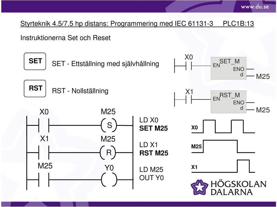 Instruktionerna Set och Reset SET SET - Ettställning