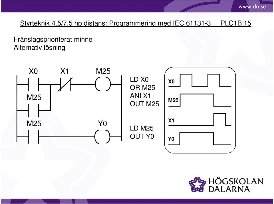 IEC 61131-3 PLC1B:15