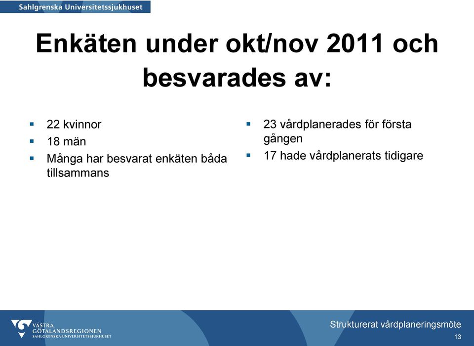 enkäten båda tillsammans 23 vårdplanerades