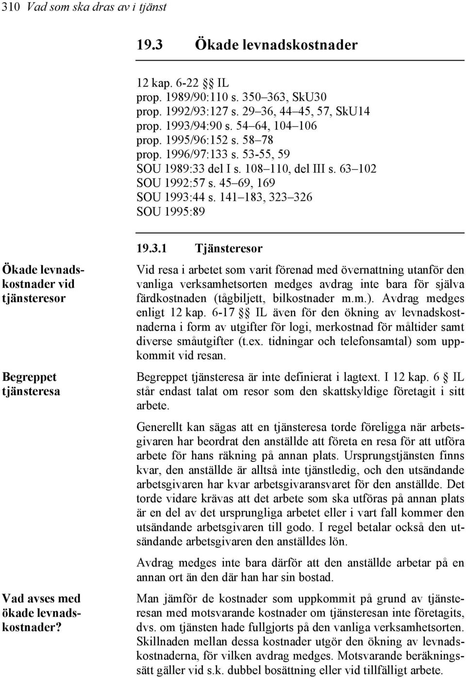 141 183, 323 326 SOU 1995:89 Ökade levnadskostnader vid tjänsteresor Begreppet tjänsteresa Vad avses med ökade levnadskostnader? 19.3.1 Tjänsteresor Vid resa i arbetet som varit förenad med övernattning utanför den vanliga verksamhetsorten medges avdrag inte bara för själva färdkostnaden (tågbiljett, bilkostnader m.