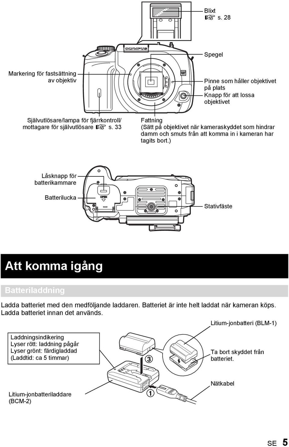 bort.) Låsknapp för batterikammare Batterilucka Stativfäste Att komma igång Batteriladdning Ladda batteriet med den medföljande laddaren. Batteriet är inte helt laddat när kameran köps.