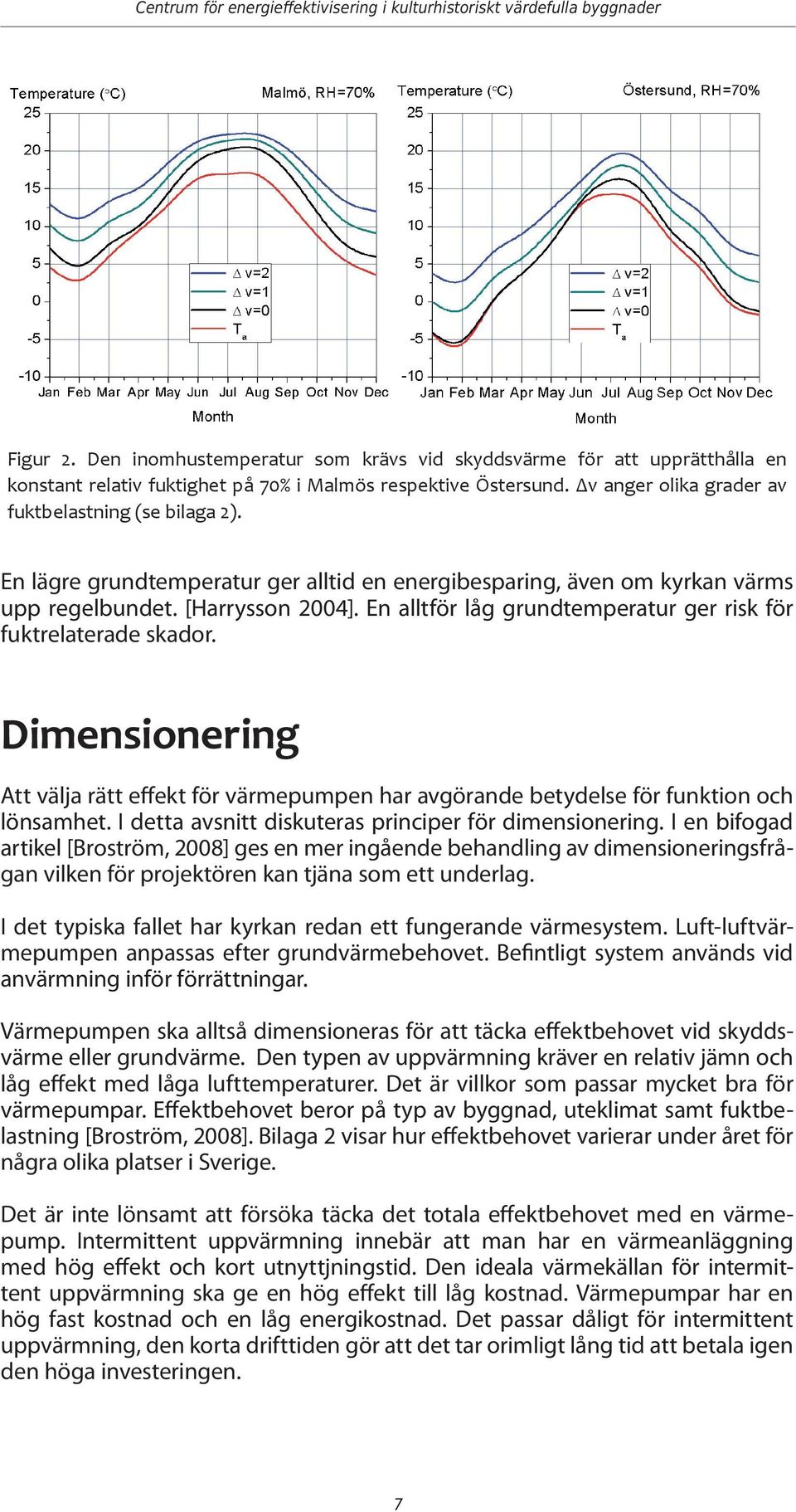 En lägre grundtemperatur ger alltid en energibesparing, även om kyrkan värms upp regelbundet. [Harrysson 2004]. En alltför låg grundtemperatur ger risk för fuktrelaterade skador.