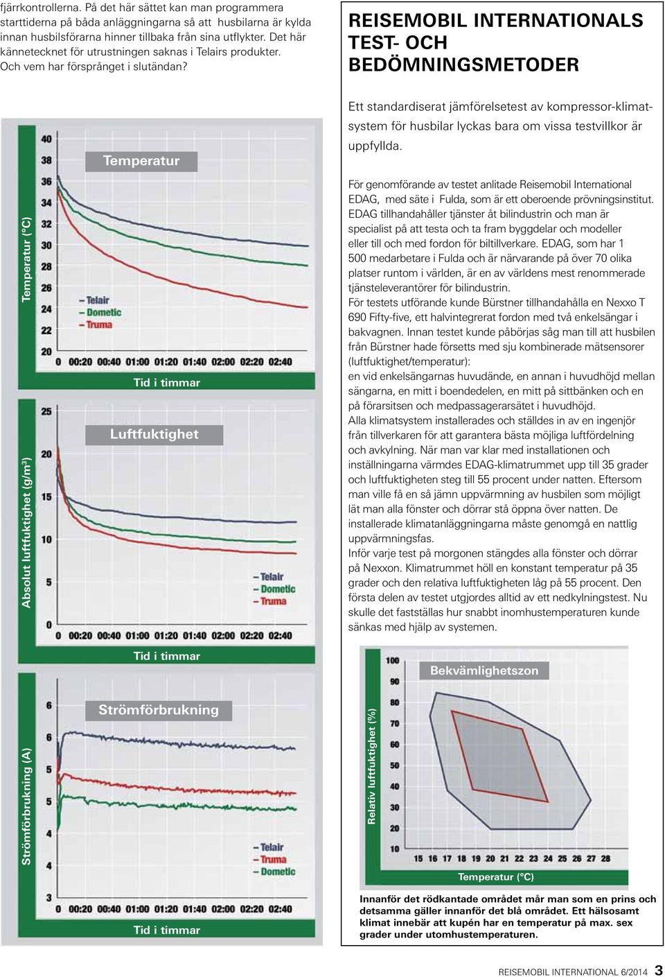 Reisemobil Internationals test- och bedömningsmetoder Temperatur Ett standardiserat jämförelsetest av kompressor-klimatsystem för husbilar lyckas bara om vissa testvillkor är uppfyllda.