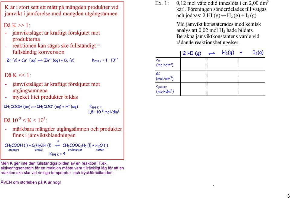 10 37 Då K << 1: jämviktsläget är kraftigt förskjutet mot utgångsämnena mycket litet produkter bildas Ex. 1: 0,12 mol vätejodid inneslöts i en 2,00 dm 3 kärl.