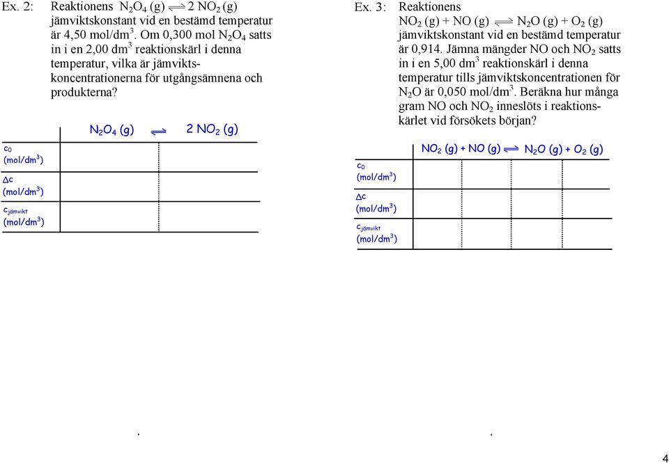 c 0 (mol/dm 3 ) Δc (mol/dm 3 ) c jämvikt (mol/dm 3 ) N 2 O 4 (g) 2 NO 2 (g) Ex.