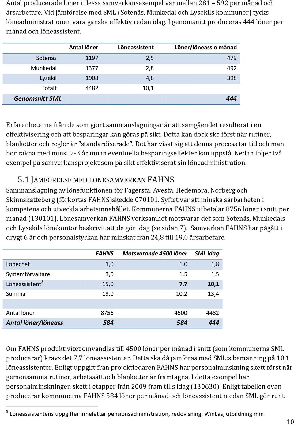 Antal löner Löneassistent Löner/löneass o månad Sotenäs 1197 2,5 479 Munkedal 1377 2,8 492 Lysekil 1908 4,8 398 Totalt 4482 10,1 Genomsnitt SML 444 Erfarenheterna från de som gjort sammanslagningar