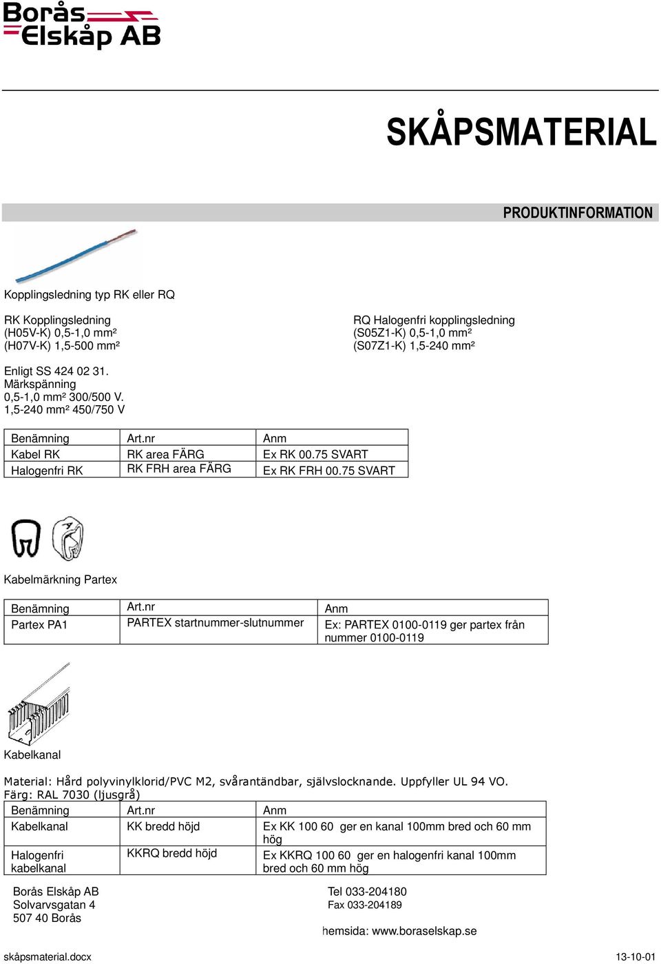 75 SVART Kabelmärkning Partex Benämning Art.