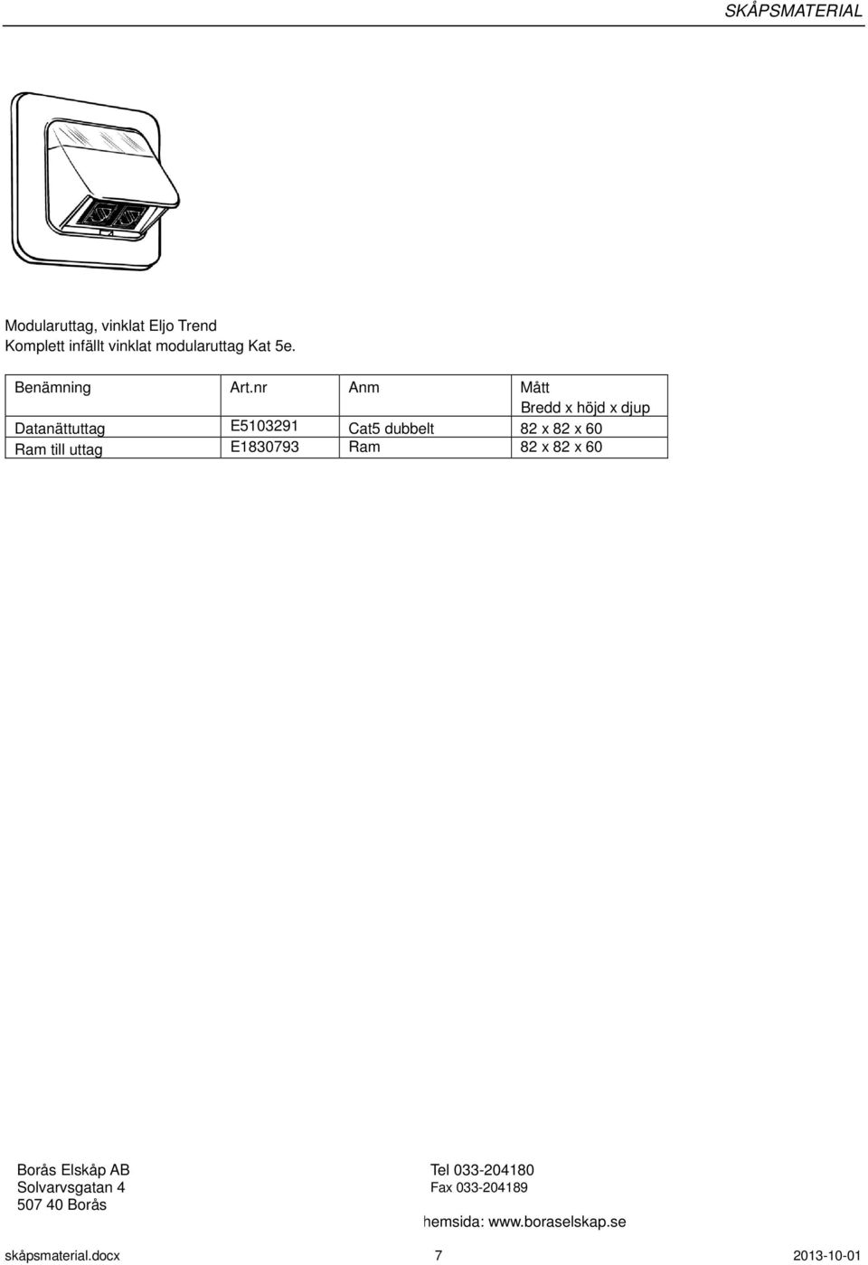 Bredd x höjd x djup Datanättuttag E5103291 Cat5