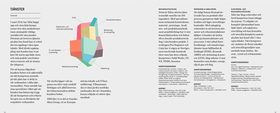 Med direkt uppkoppling mot kunden kan vi på kort tid starta upp både stora och små projekt som kräver stora resurser och är utsatta för tidspress.