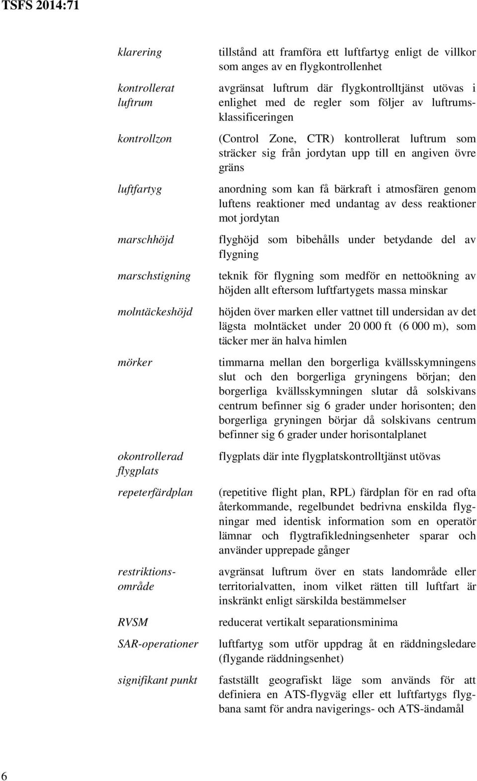 luftrumsklassificeringen (Control Zone, CTR) kontrollerat luftrum som sträcker sig från jordytan upp till en angiven övre gräns anordning som kan få bärkraft i atmosfären genom luftens reaktioner med