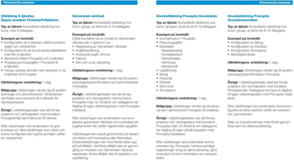 Procapita till e-tjänsten Inkorg, hantera ärenden som skickats in via e-tjänsten till Procapita Målgrupp: Utbildningen vänder sig till systemansvariga och administratörer i förskoleverksamheten som